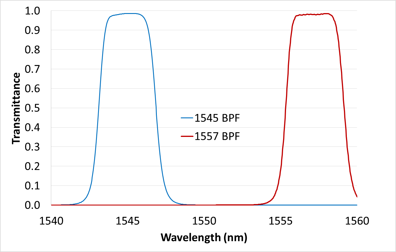 SATCOM-Chart-2.png