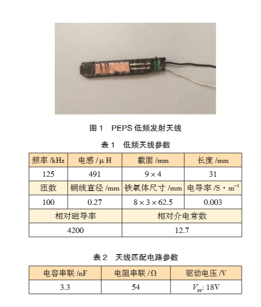 汽车天线结构图片